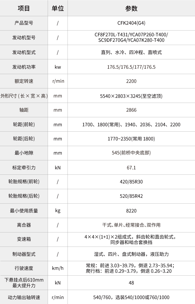 pc img of CFK2404(G4)