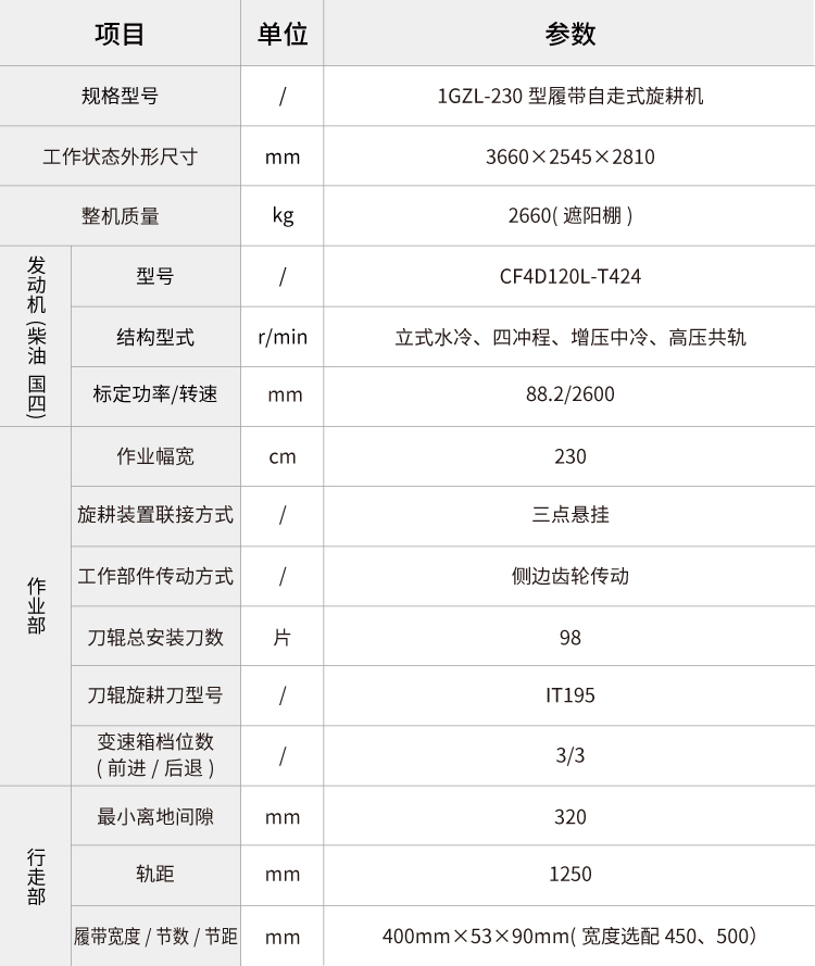 wap img of 履帶自走式旋耕機(jī)
