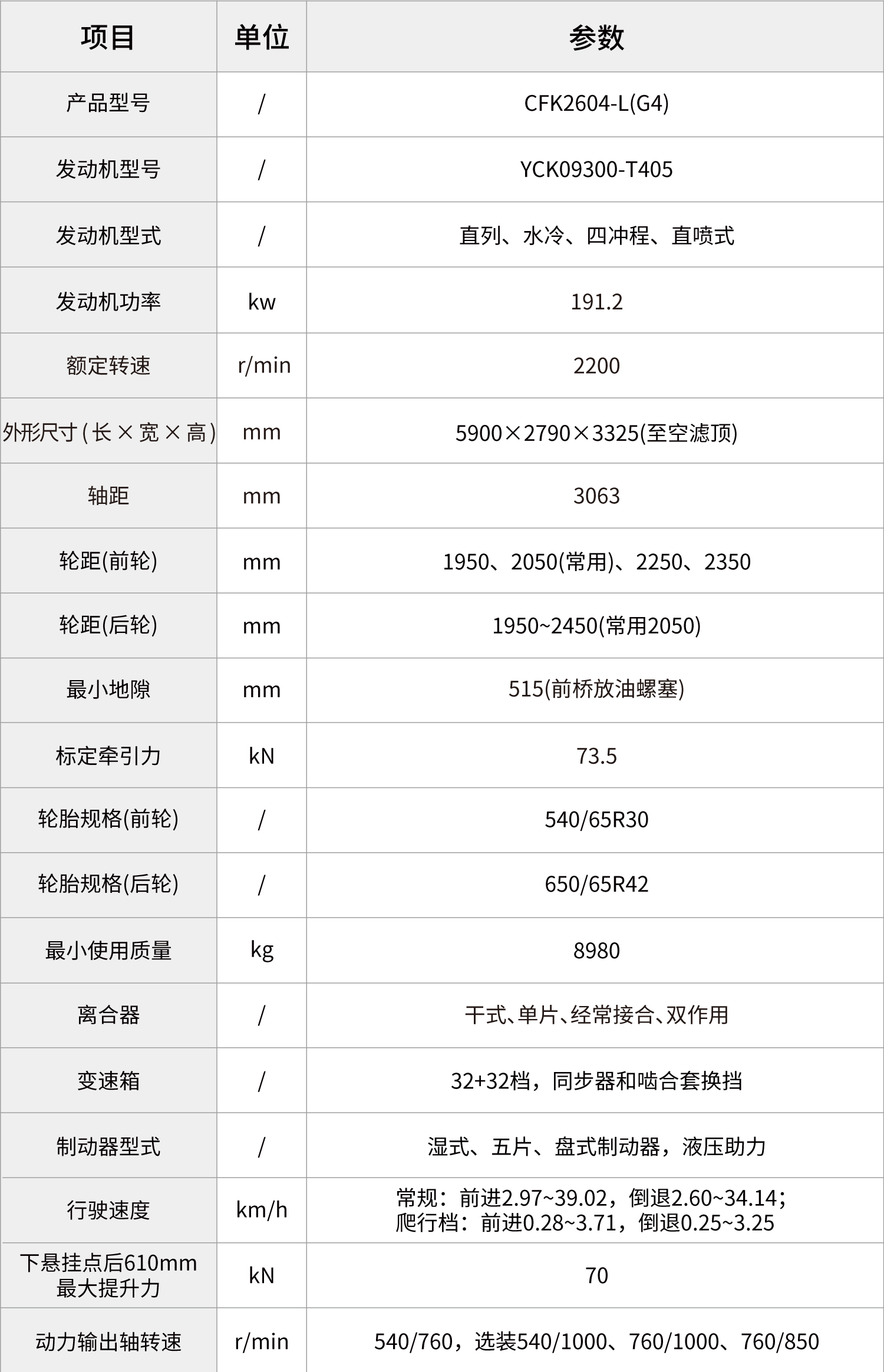 pc img of CFK2604-L(G4)超速艦周年紀(jì)念版